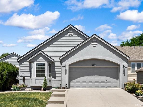5005 S Newcombe Court, Littleton CO 80127