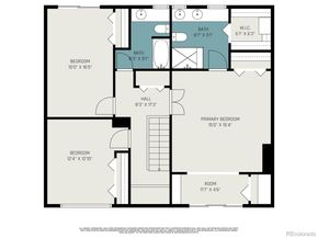 3210 S Oneida Way, Denver CO 80224