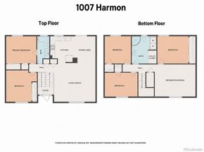 1005 Harmon Place, Longmont CO 80501