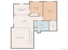 6166 E Mineral Place, Centennial CO 80112