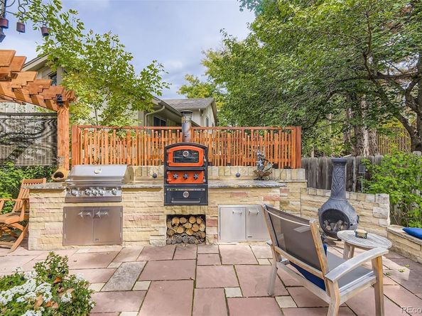 6166 E Mineral Place, Centennial CO 80112