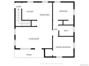 3285 S Elati Street, Englewood CO 80110