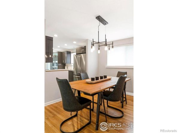 260 S Jasmine Street, Denver CO 80224
