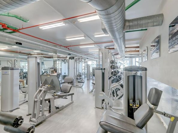 3029 NE 188th St 1021, Aventura FL 33180