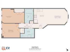 881 Harrison Ave 1, Boston MA 02118