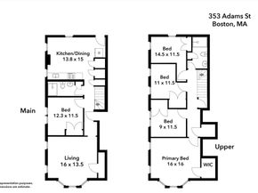 353-357 Adams L, Boston MA 02122