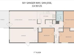 501 Sanger Way, San Jose CA 95125