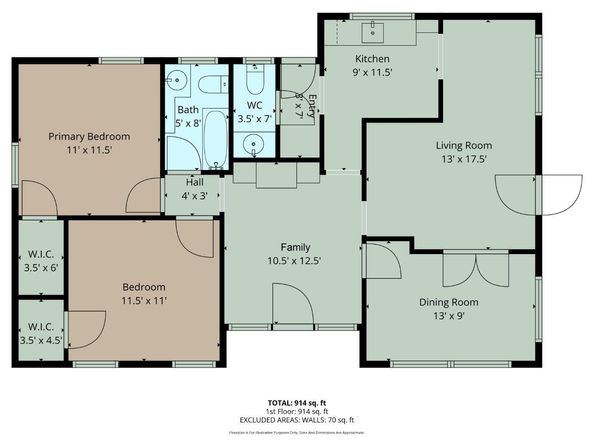 937 S 7th Street, San Jose CA 95112