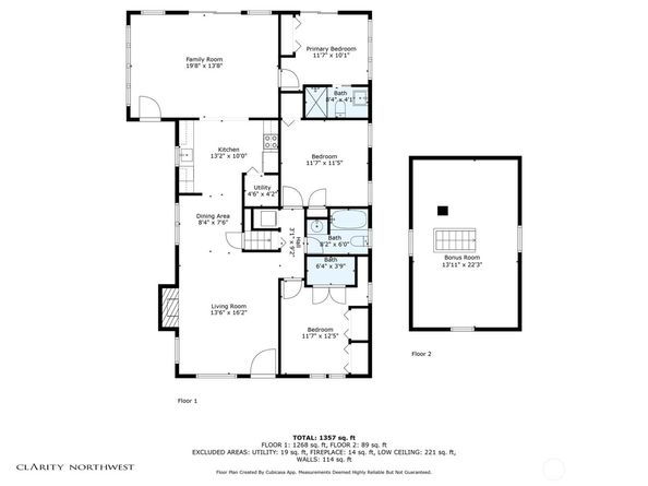 7054 38th Avenue NE, Seattle WA 98115
