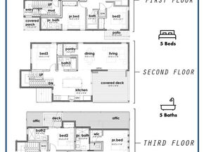 5202 35th Avenue S, Seattle WA 98118