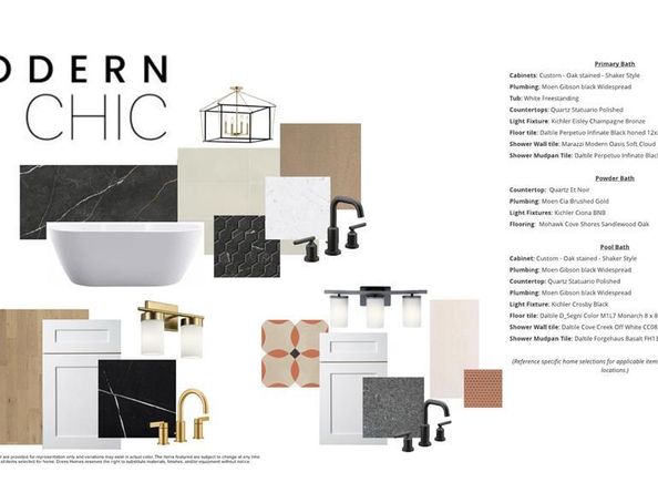 1416  Isle Cove Drive , Arlington Texas 76005