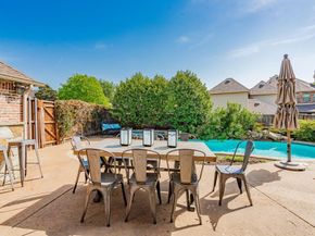 1224  Concho Drive , Allen Texas 75013