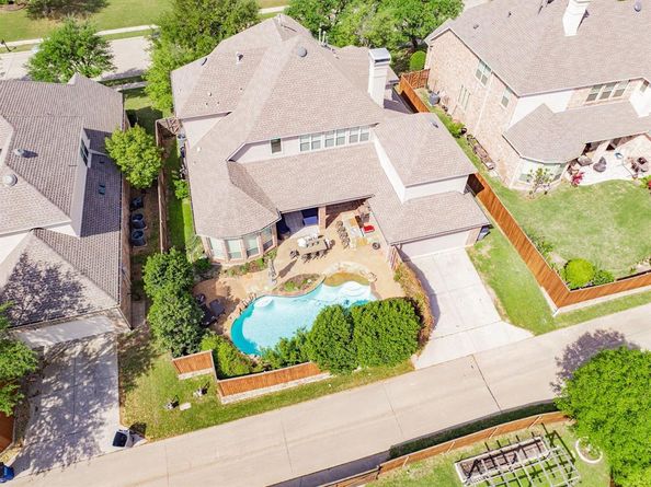 1224  Concho Drive , Allen Texas 75013