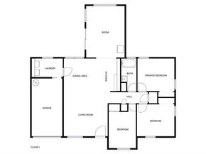 2813 E 15th Street , Plano Texas 75074