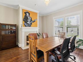 4112  Swiss Avenue , Dallas Texas 75204