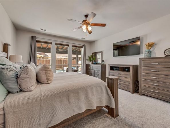 1504  Grove Drive , Celina Texas 75009