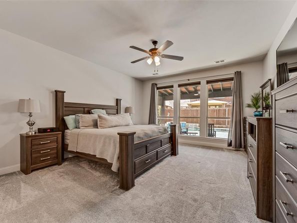 1504  Grove Drive , Celina Texas 75009