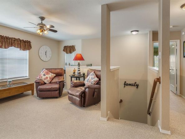 3021  Thicket Bend Court , Fort Worth Texas 76244