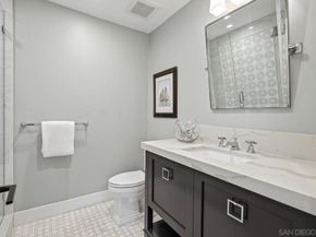 640 Coronado Avenue, Coronado CA 92118