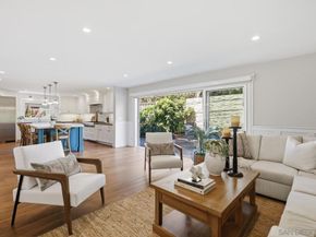 640 Coronado Avenue, Coronado CA 92118