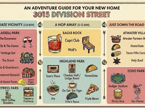 3015 Division Street 219, Los Angeles CA 90065