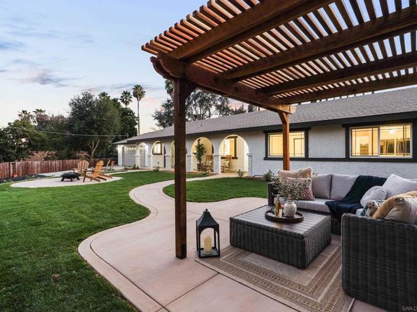 3226 Summit Drive, Escondido CA 92025