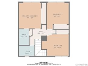 5931 Howell Drive 14, La Mesa CA 91942