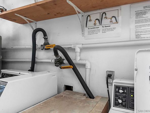 5036 W Point Loma Blvd, San Diego CA 92107