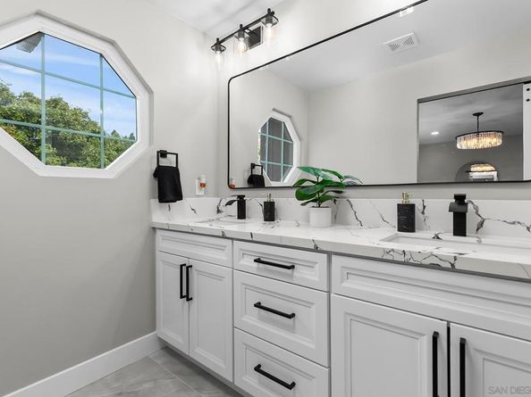 3226 Old Heather Road, San Diego CA 92111