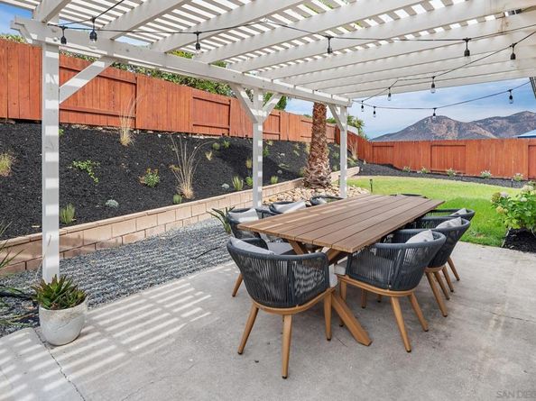 6832 Lazy Clouds, San Diego CA 92120