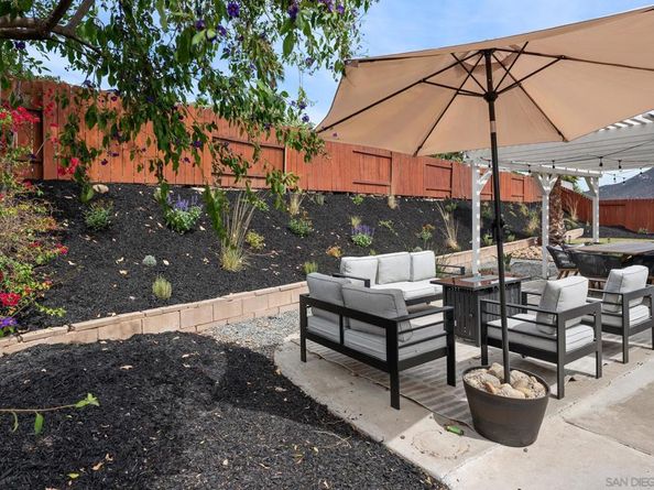 6832 Lazy Clouds, San Diego CA 92120