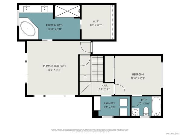 7355 Fay Avenue, La Jolla CA 92037