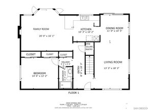 7953 Cinthia St, La Mesa CA 91941