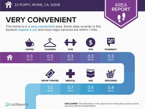 23 Poppy, Irvine CA 92618