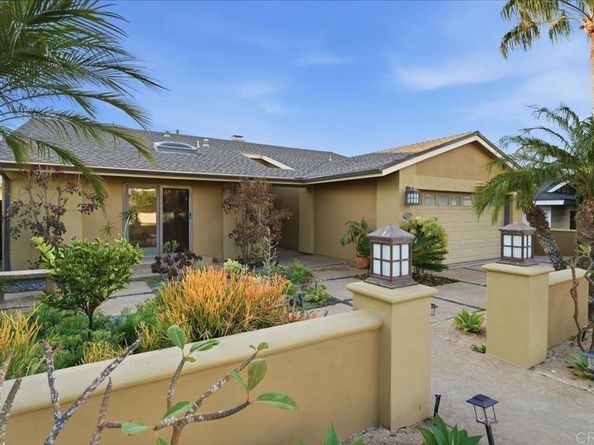 866 Cordova Street, San Diego CA 92107