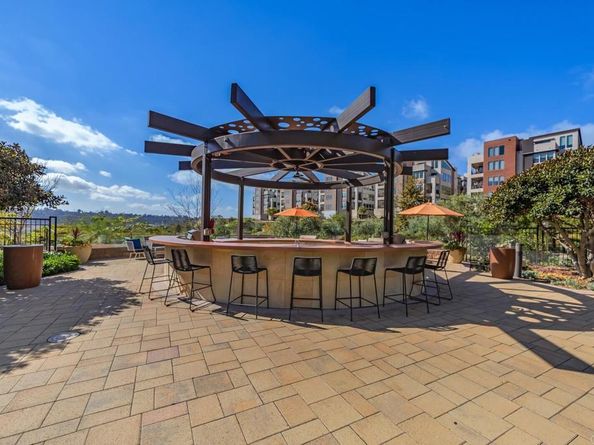 2875 avella Circle, San Diego CA 92108