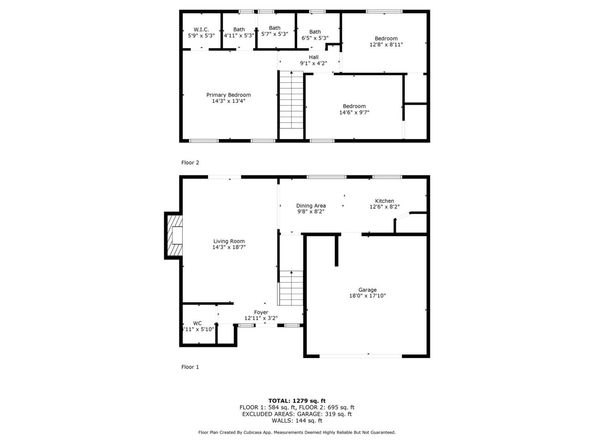 1316 Deupree DR, Austin TX 78753