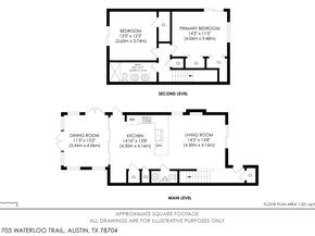 1703 Waterloo TRL B, Austin TX 78704