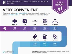 16100 South Great Oaks #2202 DR, Round Rock TX 78681