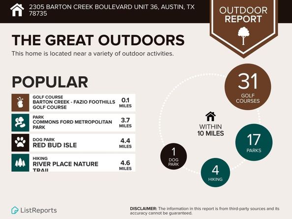 2305 Barton Creek BLVD 36, Austin TX 78735