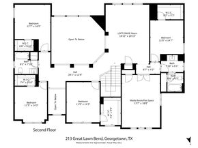 213 Great Lawn BND, Liberty Hill TX 78642