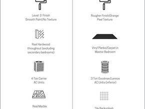 1918 Luna Woods Lane, Houston TX 77055