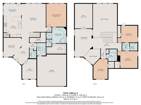 20515 Kohle Springs Lane, Cypress TX 77433