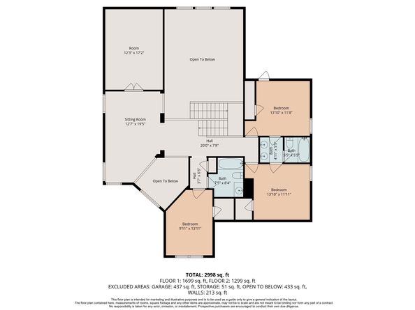 20515 Kohle Springs Lane, Cypress TX 77433