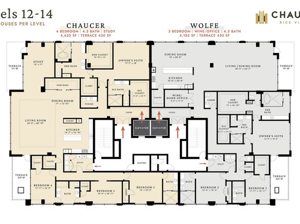 2360 S Rice Boulevard PH1201, Houston TX 77005