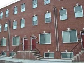 2050 Annin Street, Philadelphia PA 19146