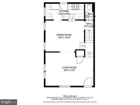 1355 Michigan Avenue NE, Washington DC 20017