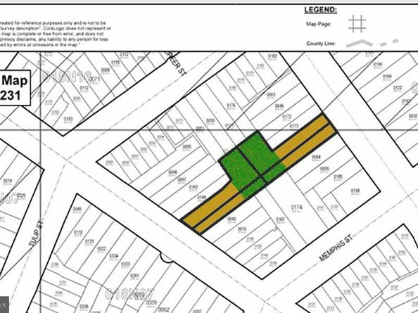 2314 E Susquehanna Avenue, Philadelphia PA 19125