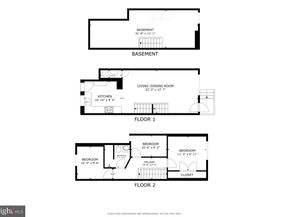 2426 S Juniper Street, Philadelphia PA 19148