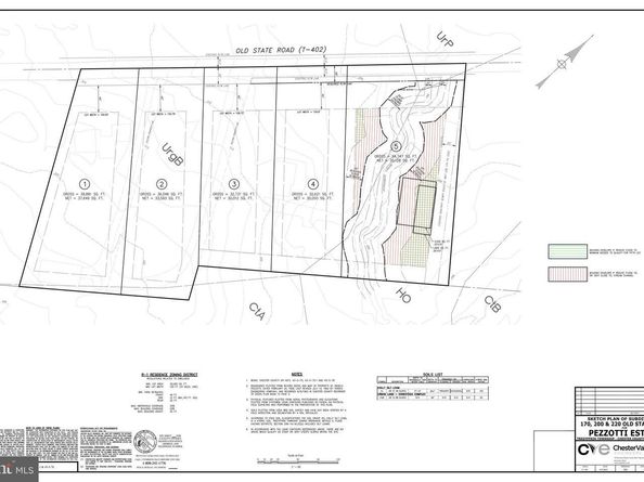 170, 200, 220 Old State Road, Berwyn PA 19312